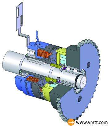 【汽车离合器做什么用的】- 驾考宝典