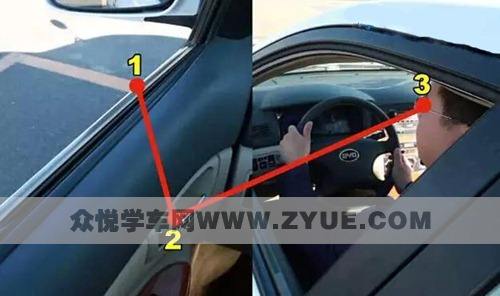 入库为什么要倒着入