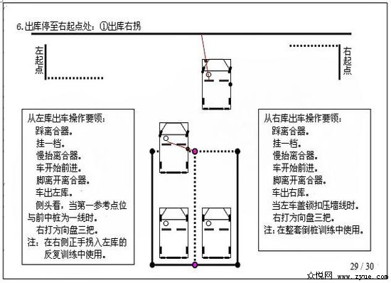 倒桩练几次考试