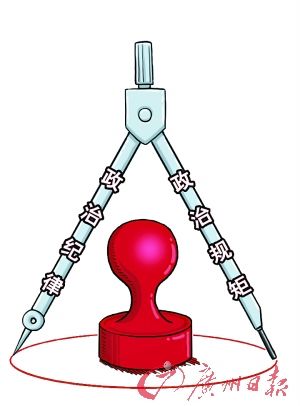 什么是规矩意识