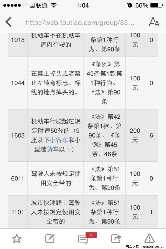 违章代码1是什么违章